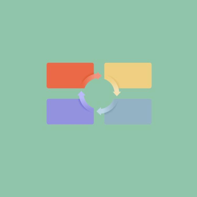 Organigram image